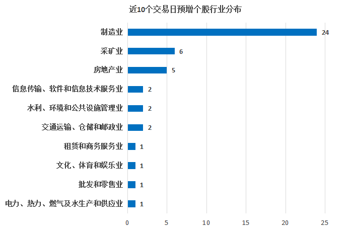 桃浪体育