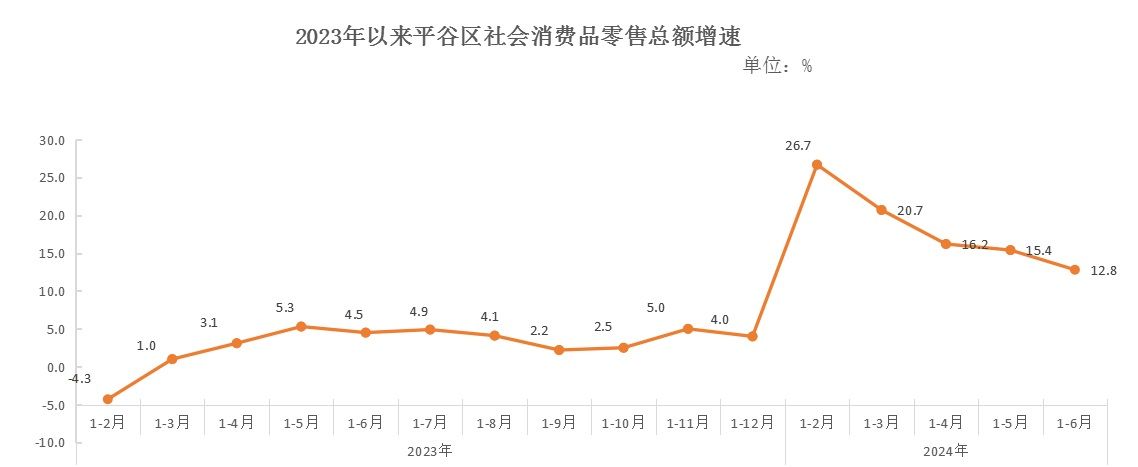 桃浪体育